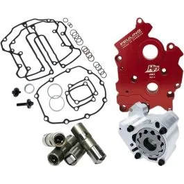 FEULING PARTS 7096 OILING SYSTEM KIT HP+ FOR MILWAUKEE 8