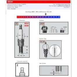 CHAMPION OE241 SPARK PLUG COPPER PLUS RG4HCX